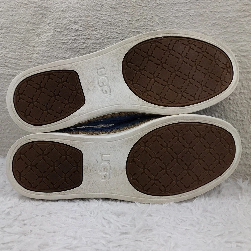 Ugg Australia Caleel Blue Leather Upper Round Toe Espadrille Slip On Mule Shoe - Picture 7 of 16